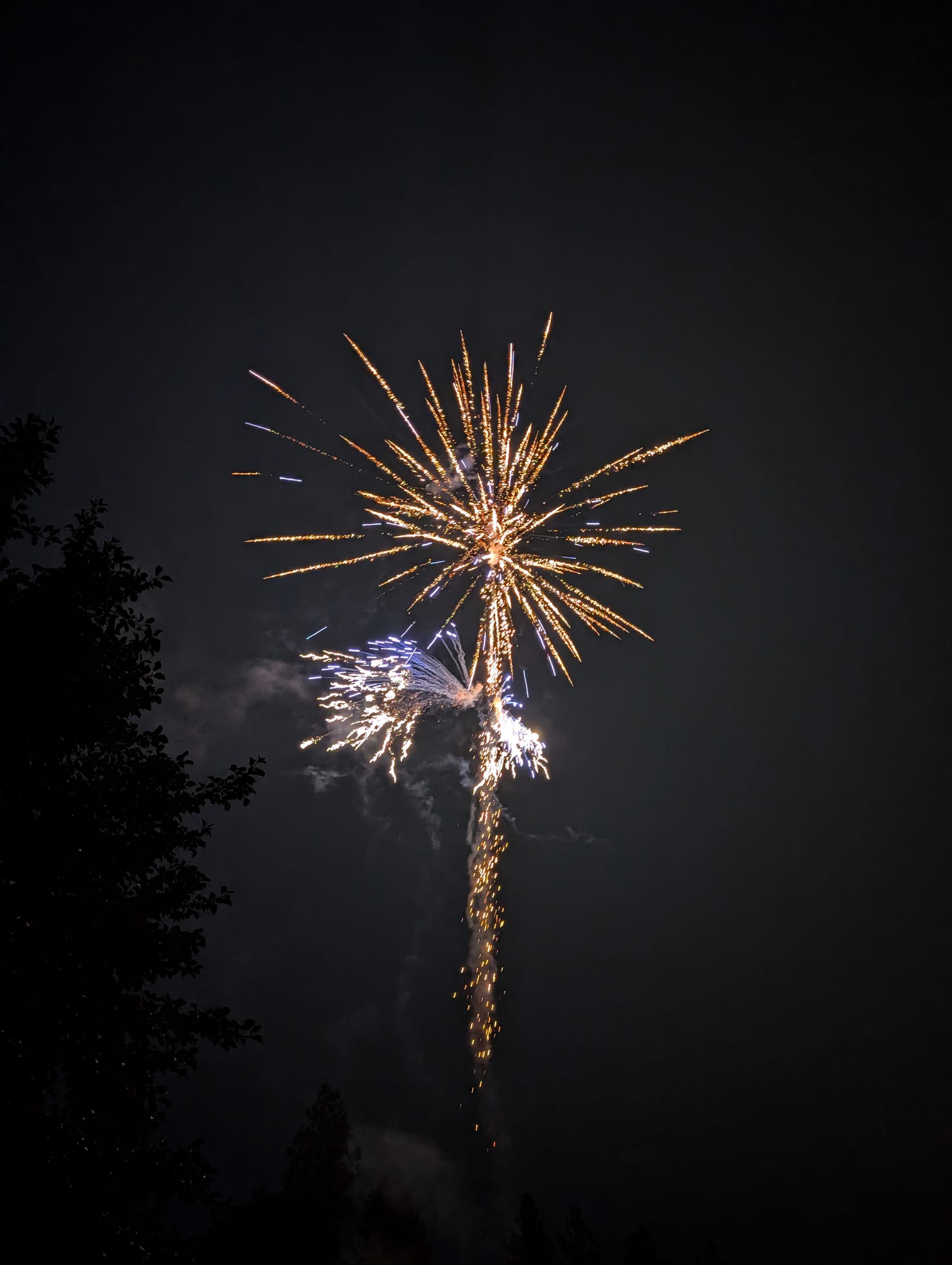 2025 Fourth of July