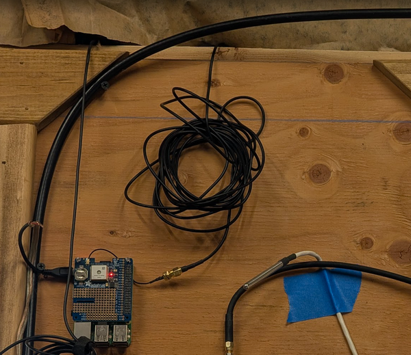 GPS Antennas