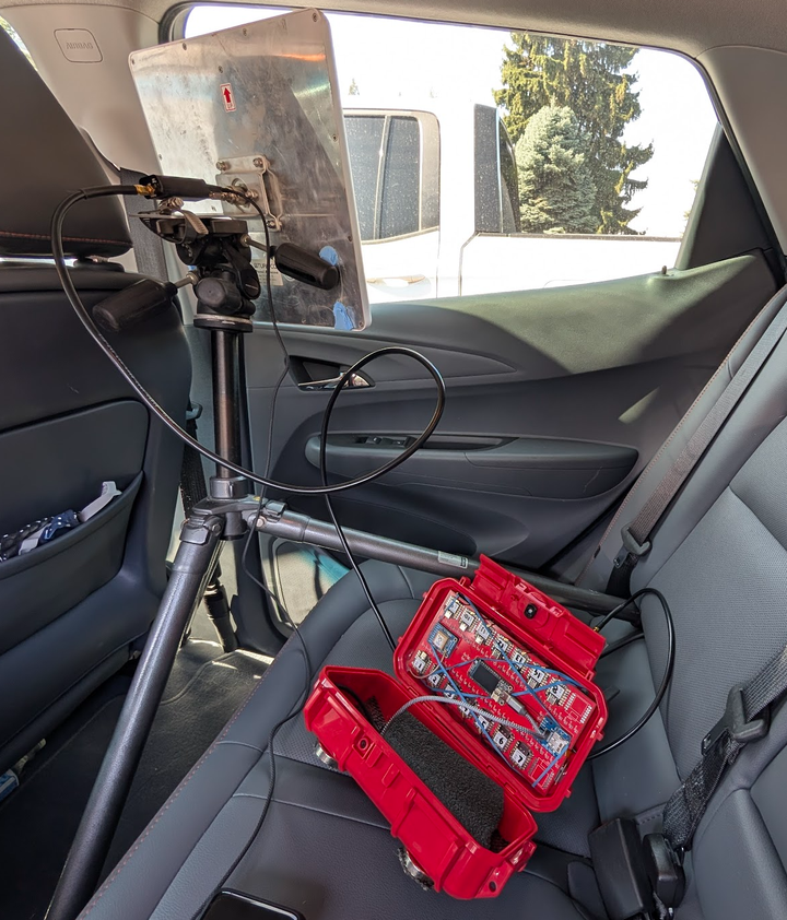 Wardriving blog